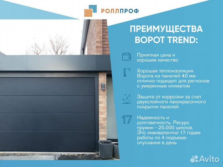 Въездные распашные ворота в наличии