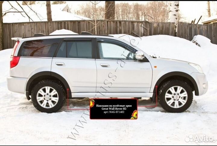 Накладки на арки Great Wall Hover H2