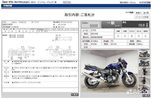 Suzuki Bandit 1200S