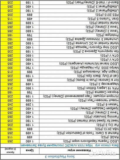 Игры PS3 PS4 PS5 PSP Switch Xbox One - 02.09.2023
