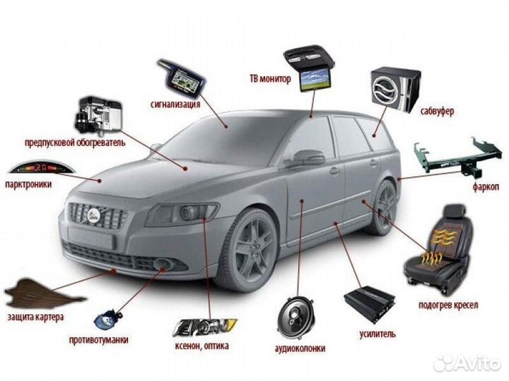 Установка автосигнализаций