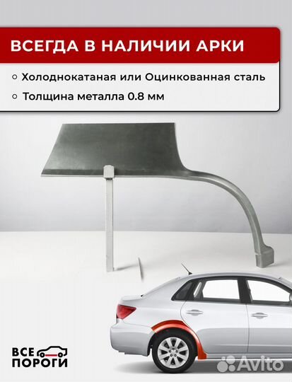 Ремонтные арки Ford Escape 1 рестайлинг 1