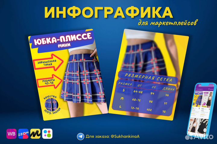 Инфографика для маркетплейсов wildberries ozon ям