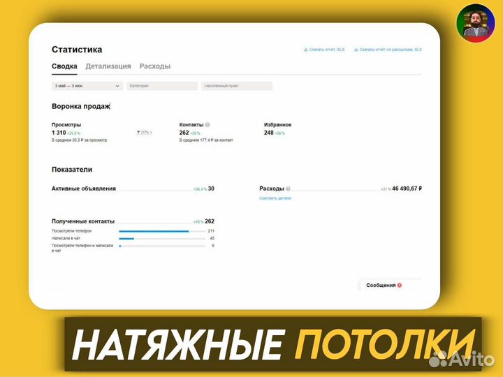 Авитолог. Услуги авитолога