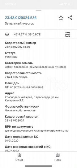 Участок 8,4 сот. (ИЖС)