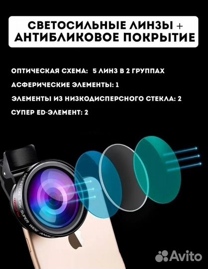 2 линзы в 1 широкоугольная и макро