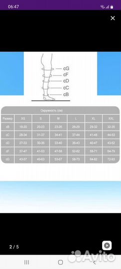Компрессионные чулки 2 класс