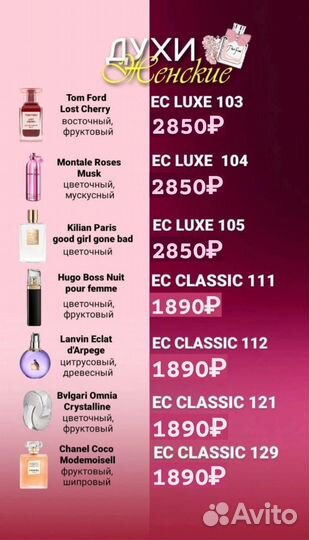 Духи женские мужские унисекс