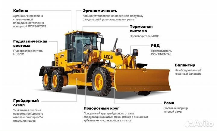 Автогрейдер LGCE (SDLG) G9138F, 2023