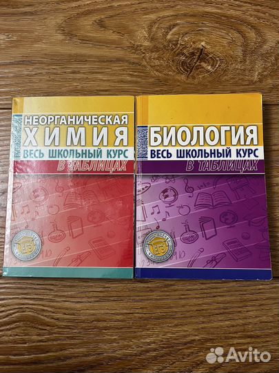 Неорганическая химия и биология