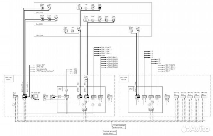 Проектирование слаботочных систем и автоматики