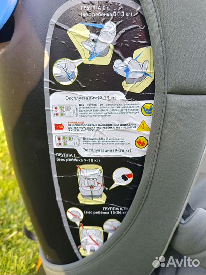 Детское автокресло от 0 до 36 бронь