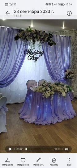 Коттедж 350 м² на участке 25 сот.