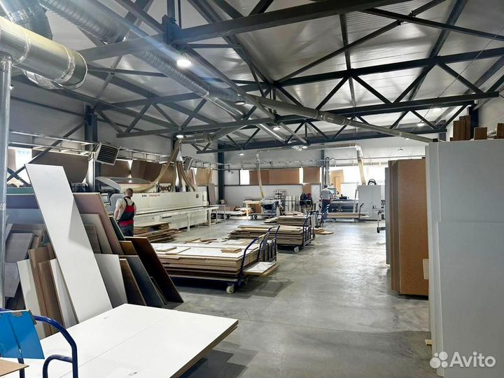 Арендный бизнес