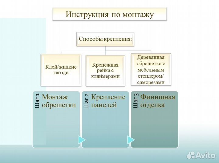 Панель пвх. Мальдивы, арт. 9321, фон