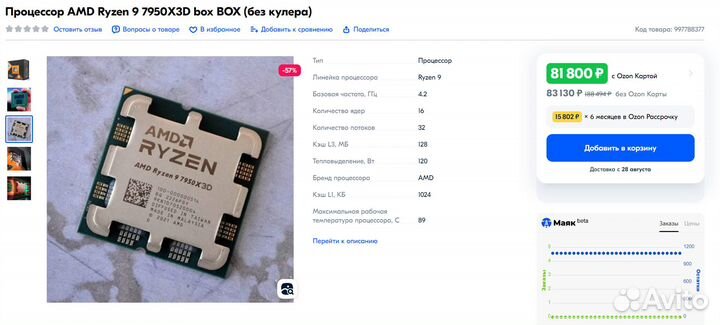 Новый процессор AMD Ryzen 9 7950X3D