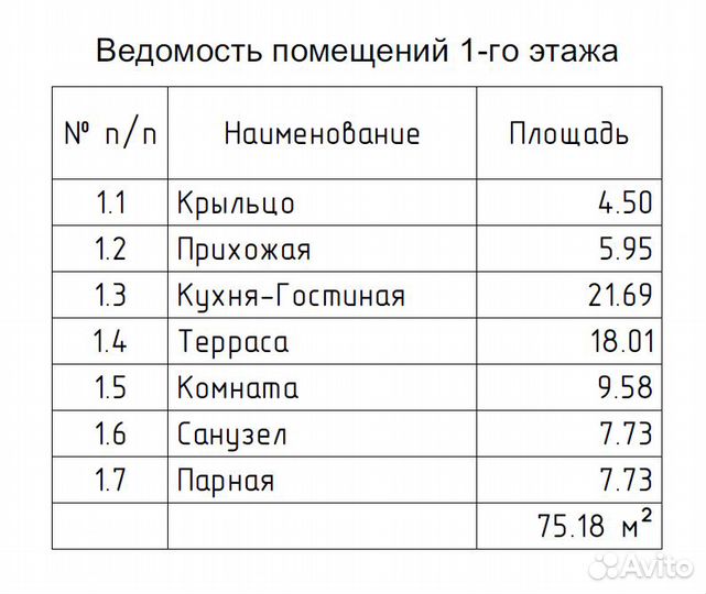 Проект дома Барнхаус каркасный 75м2 44 листа