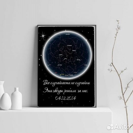 Постер. Звёздное небо