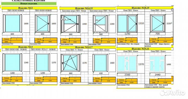 Пластиковое окно