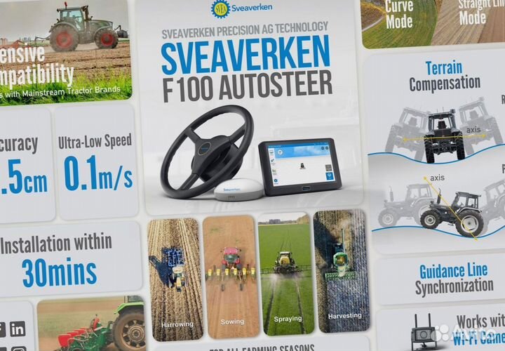 Автопилот для трактора