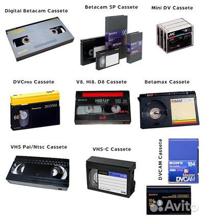 Оцифровка видеокассет и кинопленок