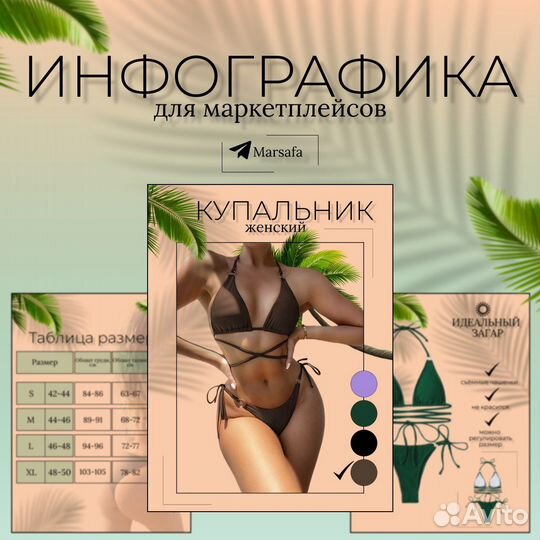 Инфографика для маркеплейсов