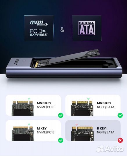 Внешний бокс (корпус) Ugreen M.2 NVMe SATA SSD