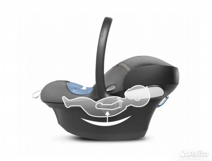 Автокресло Cybex Aton B i-Size 0+