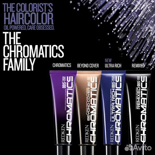 Краски Оксиданты Redken Chromatics