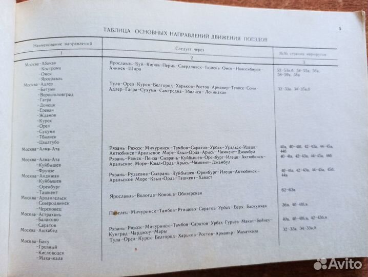 Атлас схем железных дорог СССР. Буклет. Книга