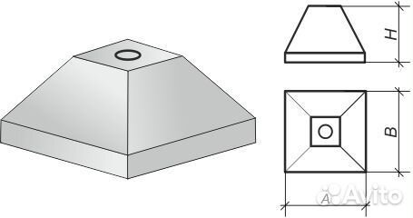 Фундаментные опоры для дорожных знаков от производ