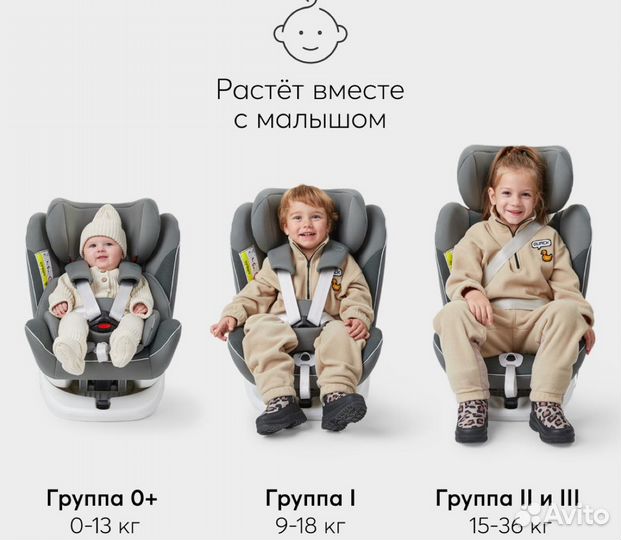 Новое Автокресло Happy Baby Unix, 0-36 кг, isofix