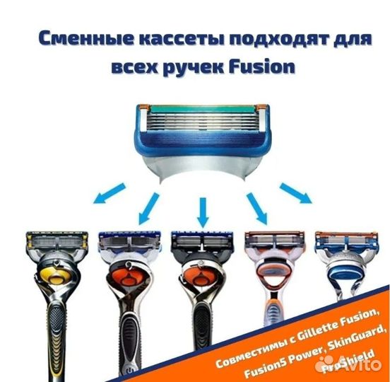 Лезвия/Кассеты для бритья Fusion-8 кассет,Оригинал