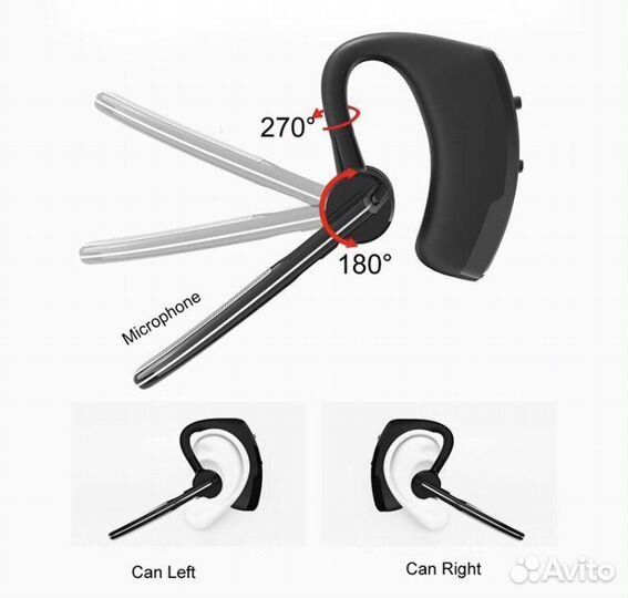 Гарнитура Bluetooth с выносным микрофоном