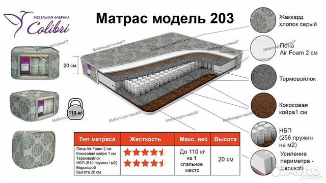 Матрас 70,80,90,120,160,180,200 мод.203, наличие