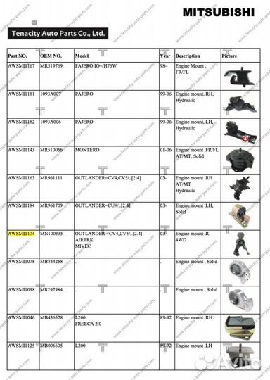 Подушка двигателя Tenacity Mitsubishi Outlander