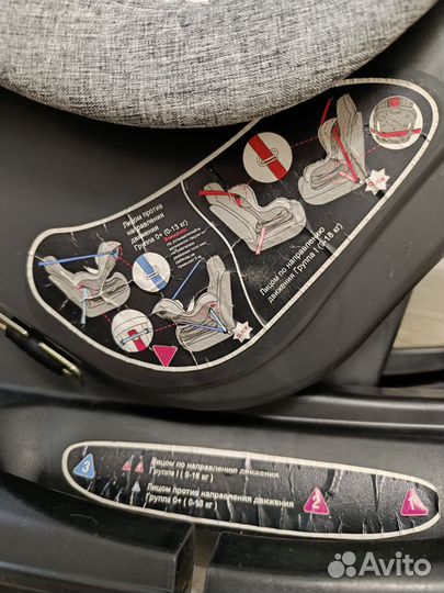 Автомобильное кресло детское 0-18 кг