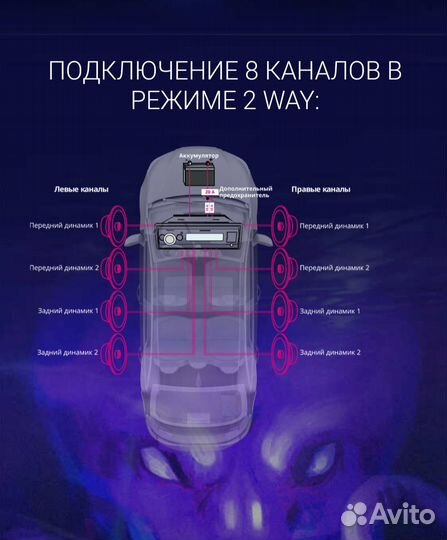 Магнитола prology kraken