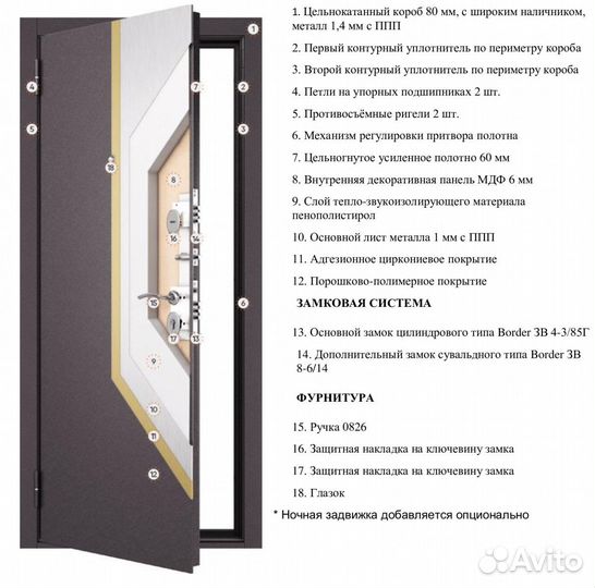 Дверь с зеркалом