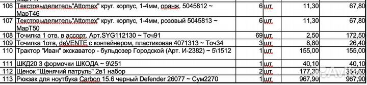 Самокат детский трехколесный новый распродажа