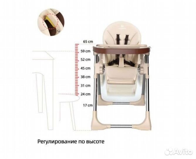 Новый стульчик - шезлонг для кормления Luxmom