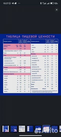 Детское молочко nutrilak c 12 месяцев