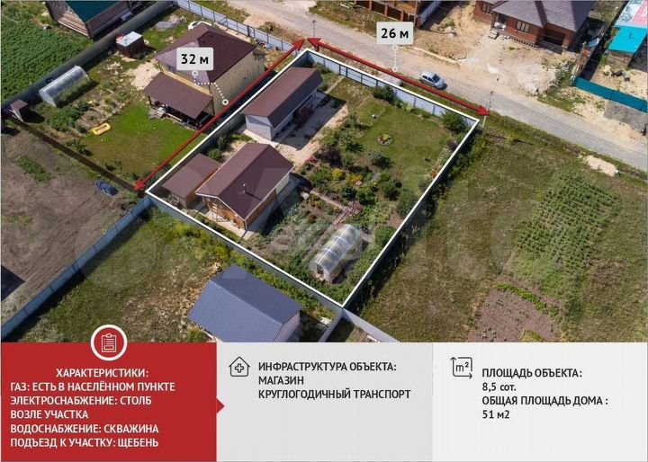 Дом 50 м² на участке 8,5 сот.