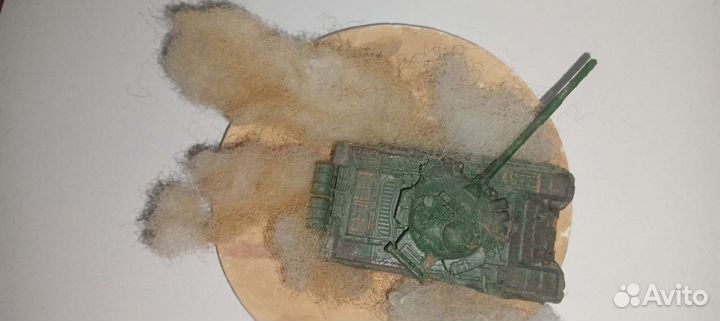 Сборные модели