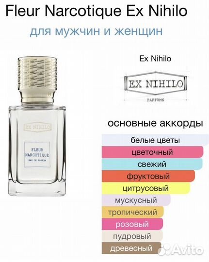 Духи с феромонами