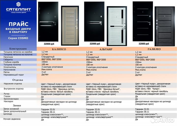 Дверь входная с мдф-щитом