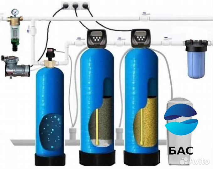 Фильтр для воды для очистки воды со скважины