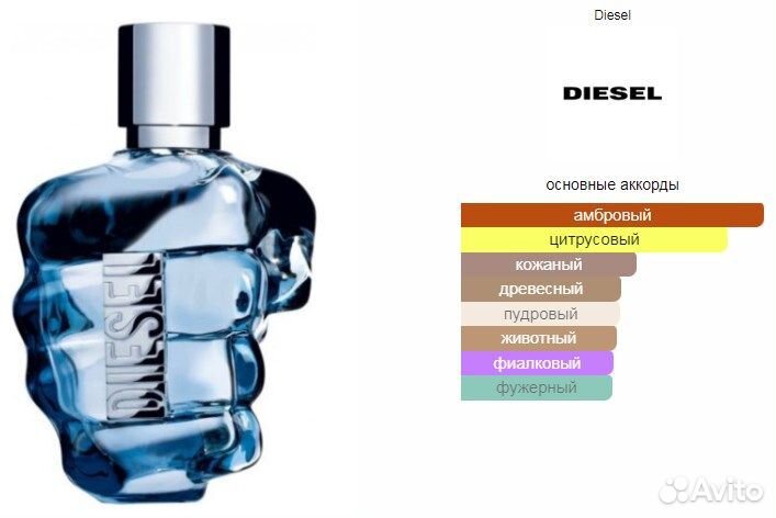 Diesel Only The Brave 125 мл