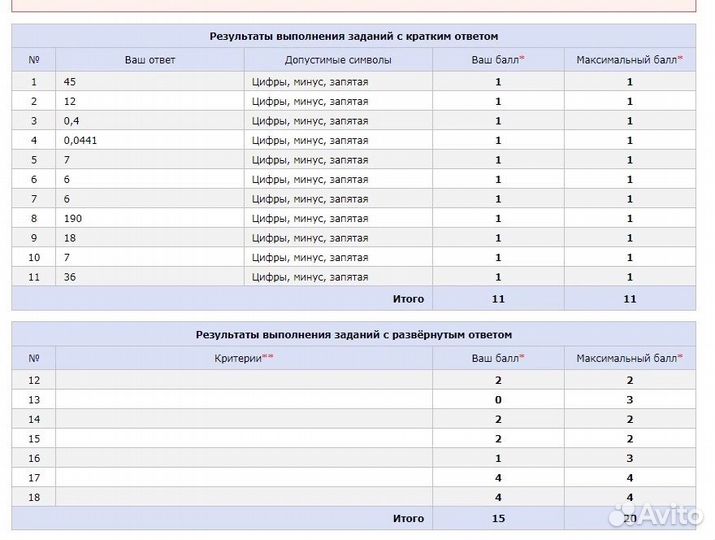 Репетитор по математике