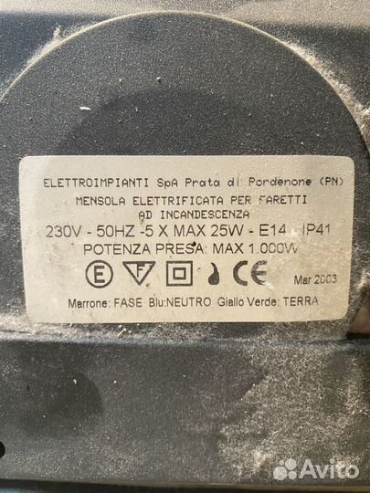 Мебель в ванную комнату